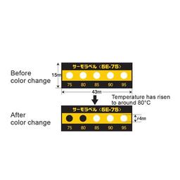 NiGK รุ่น 5E-50 แถบวัดอุณหภูมิแบบ Irreversible (5 Point) | (50 to 70°C) | 20pcs/pack-small-photo1