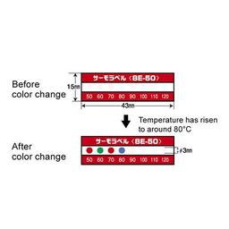 NiGK 8E-90 แถบวัดอุณหภูมิแบบ Irreversible (8 Point) | (90 to 160°C) | 20pcs/pack-small-photo1