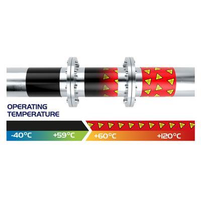 NiGK เทปตรวจจับความร้อน (HEAT DETECTION TAPE)-photo2