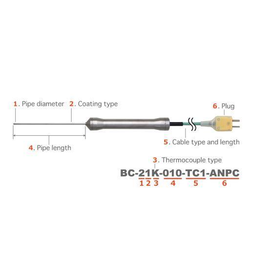 BC-21K-010-TC1-ASP-0W89OE_.JPG