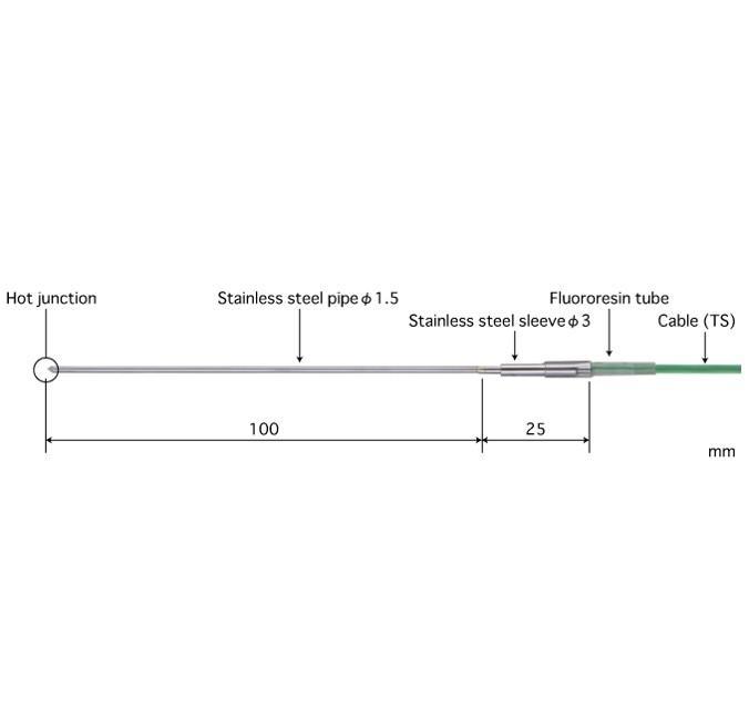 Anritsu BS-11K-003-TS1-ANP โพรบวัดอุณหภูมิ General Internal Probe