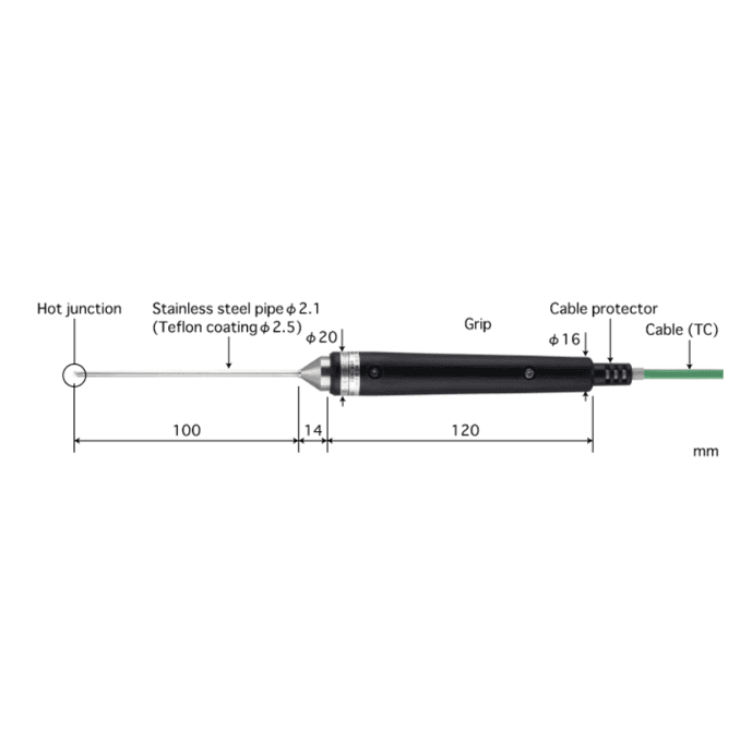 BS-22E-010-TC1-ASP Thermosensor-photo0