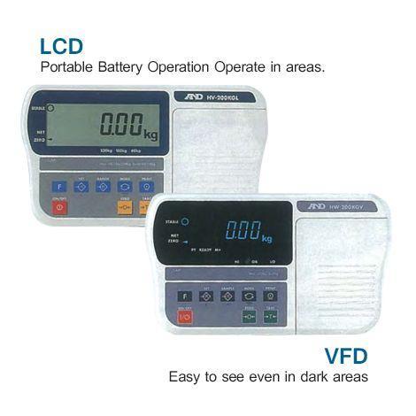 AND HW-60KC เครื่องชั่งน้ำหนักดิจิตอลแบบตั้งพื้น | Max.60Kg-photo1