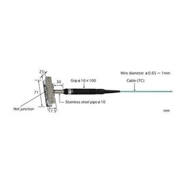 Anritsu MW-45K-TC1-ANP โพรบวัดอุณหภูมิ Moving Wire Probe-small-photo0
