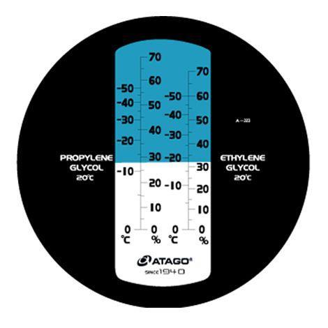 Atago MASTER-BR เครื่องทดสอบสารทำความเย็น (Coolant Refractometer)-photo1