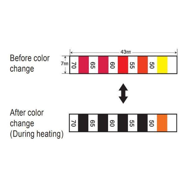 NIGK-C แถบวัดอุณหภูมิแบบ Reversible | 50-55-60-65-70°C | 100pcs-photo1