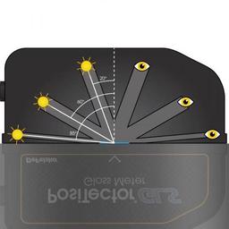 DeFelsko PosiTector GLS PRB-GLS206085 โพรบวัดความเงาพื้นผิว | 20°/60°/85°-small-photo1