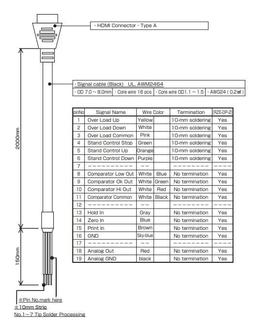 Aikoh RZE-OP-2 I/O Cable for RZE series-small-photo0