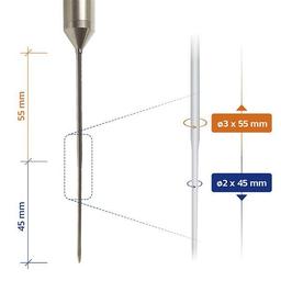 SK Sato S270WP-05 โพรบวัดอุณหภูมิปลายแหลม (Point End-Waterproof) | Cable 0.7 M-small-photo5