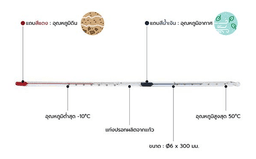 SK Sato SK-0520-00 ปรอทวัดอุณหภูมิในดินและวัดอุณหภูมิอากาศ (-10 To 50°C)-small-photo1