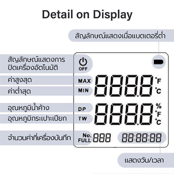 SK Sato SK-110TRH-B-EX เครื่องวัดอุณหภูมิและความชื้นสัมพัทธ์-photo2