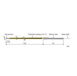 Anritsu โพรบวัดอุณหภูมิ Flat Leaf Probes-small-photo0