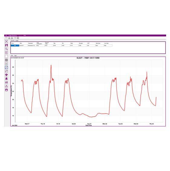 Signatrol TempIT5-PRO Software for SL60 series dLog Data Loggers (Single User)-photo1