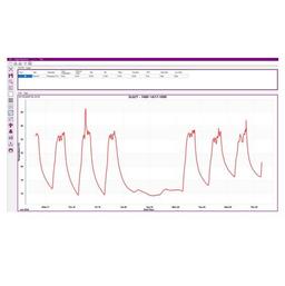Signatrol TempIT5-PRO Software for SL60 series dLog Data Loggers (Single User)-small-photo1