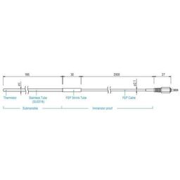 TND TR-1220 เซ็นเซอร์วัดอุณหภูมิ Temperature Sensor-small-photo1