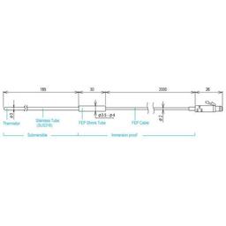 TND TR-5220  เซ็นเซอร์การป้องกันสแตนเลส-small-photo1