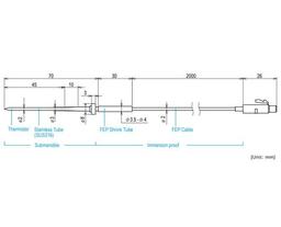 TR-5420 โพรบวัดอุณหภูมิปลายแหลม สำหรับรุ่น RTR-52A-small-photo2
