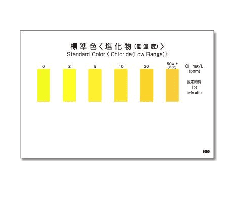Kyoritsu Packtest WAK-Cl(D) ชุดทดสอบคุณภาพน้ำค่าคลอไรด์ Chloride (Low Range)-photo1