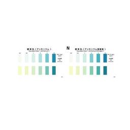 Kyoritsu Packtest WAK-NH4-4 ชุดทดสอบคุณภาพน้ำค่า Ammonium & Ammonium-Nitrogen-small-photo1