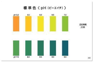 WAK-pH-18U2DW_.jpg