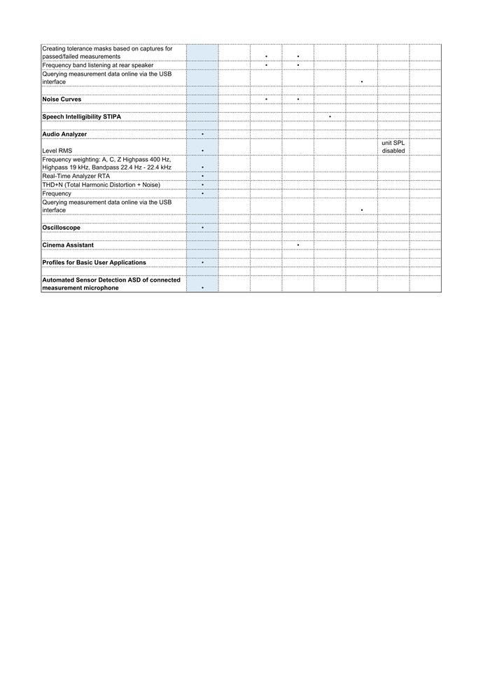 XL2 Spectral Limits Option activated in MyNTi Stockroom-photo2