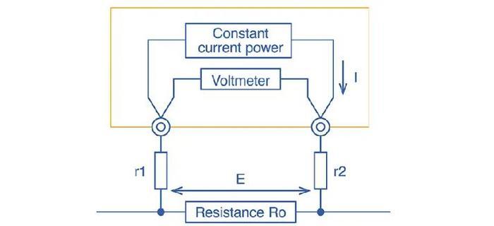 article_How to measure resistance with multimeter-0QE4KU_.JPG