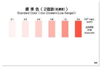 Kyoritsu Packtest WAK-Fe2+(D) ชุดทดสอบคุณภาพน้ำค่า Iron (Divalent) Low Range image