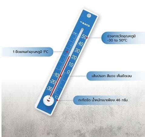 SK Sato SK-1515-30 (Blue) ปรอทวัดอุณหภูมิห้องแบบติดผนัง (-30 To 50°C) image