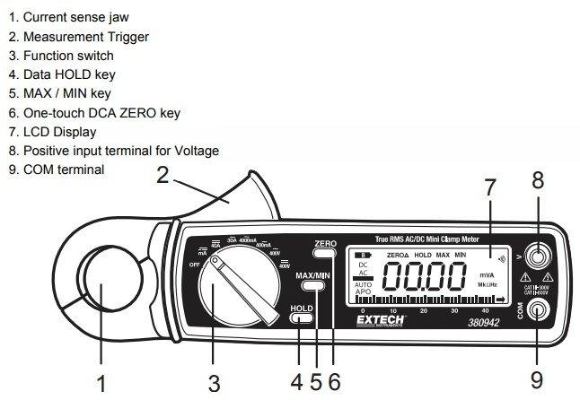 EXTECH EX-380942 แคลมป์มิเตอร์ขนาดเล็ก 30A True RMS AC/DC Mini Clamp Meter-photo2
