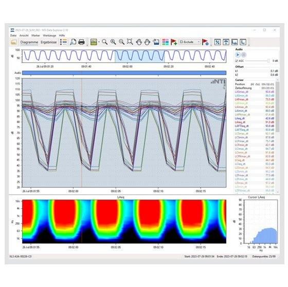 NTi XL2-DEO XL2 Data Explorer Permanent PC-based software image