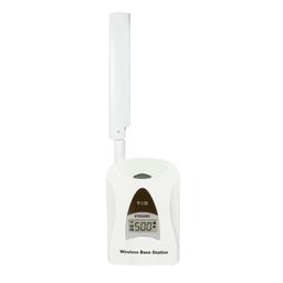 TND RTR500BC เครื่องส่งสัญญาณแบบไร้สาย Wireless Base Station-small-photo0