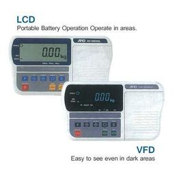 AND HW-100KC เครื่องชั่งน้ำหนักดิจิตอลแบบตั้งพื้น | Max.100Kg image