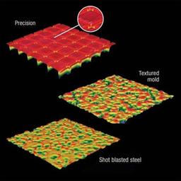 DeFelsko PosiTector PRB-RTR3D โพรบวัดลักษณะของพื้นผิว รูปแบบพื้นผิว 2D/ 3D (Replica Tape Reader) image