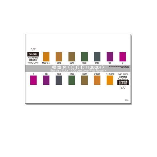 Kyoritsu Packtest WAK-COD-WR ชุดทดสอบคุณภาพน้ำซีโอดี COD (Wide Range) image