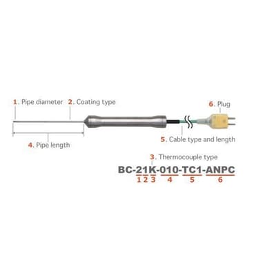 Anritsu BC-21K-010-TC1-ASP โพรบวัดอุณหภูมิสำหรับอาหาร Internal Probes For Food (Type K)