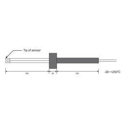 RIXEN SPK-12 โพรบวัดอุณหภูมิ Pressure bearable side use-small-photo1