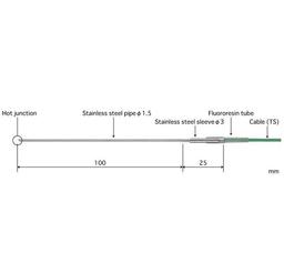 Anritsu BS-11K-003-TS1-ANP โพรบวัดอุณหภูมิ General Internal Probe image