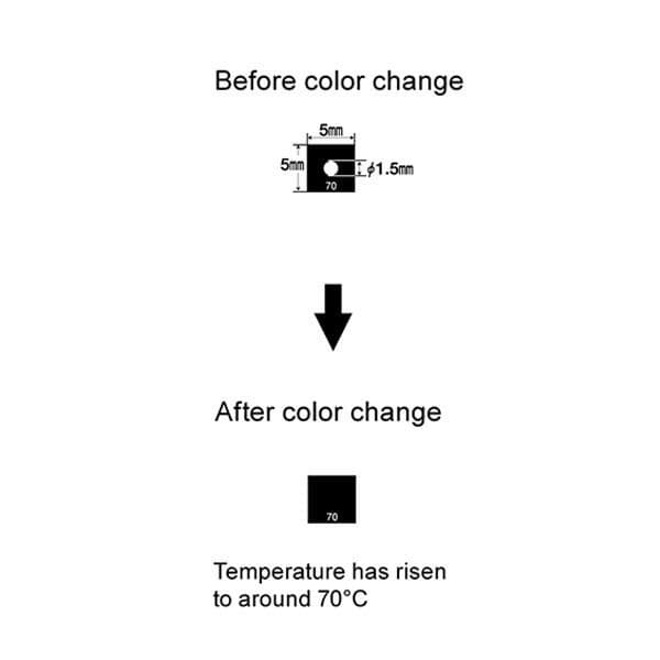 NiGK รุ่น 1K-70 แถบวัดอุณหภูมิแบบ Irreversible (1 Point) | 70°C image