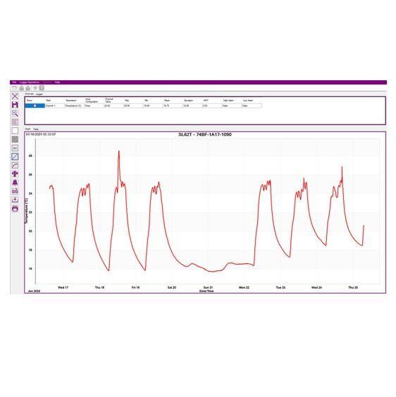 Signatrol TempIT5-PRO Software for SL60 series dLog Data Loggers (Single User) image