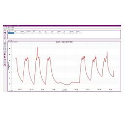 Signatrol TempIT5-PRO Software for SL60 series dLog Data Loggers (Single User) image