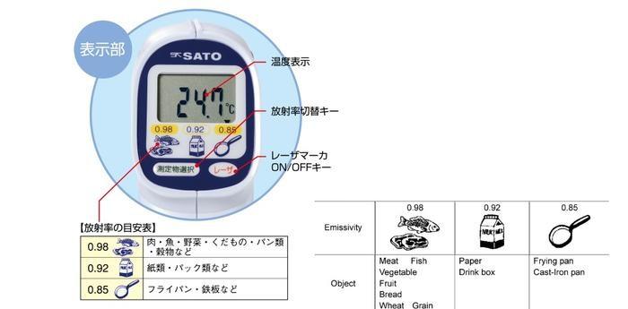 SK Sato SK-8920 เครื่องวัดอุณหภูมิอินฟราเรดสำหรับอาหาร Food IR Thermometer  image