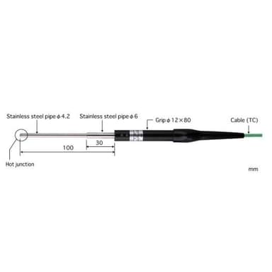 Anritsu CS-01K-010-1-TC1-ANP Micro Sensor Probes
