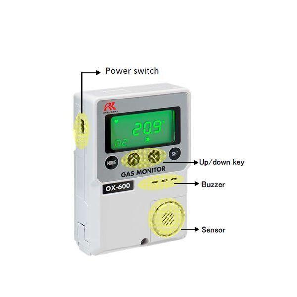 RIKEN KEIKI OX-600-3M เครื่องวัดออกซิเจนในอากาศ (O2) | สาย 3 เมตร image