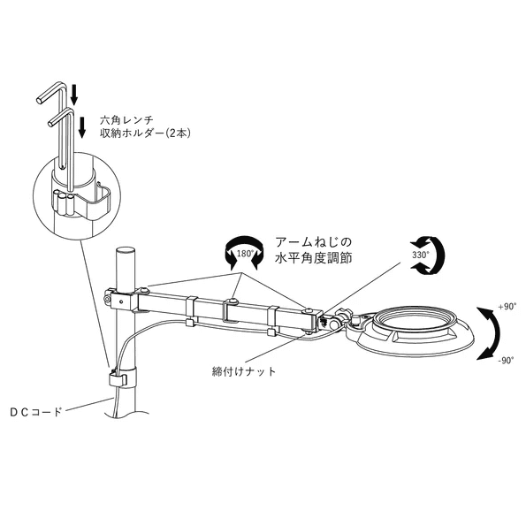ENVL-SA-10X LED Lighting Magnifier