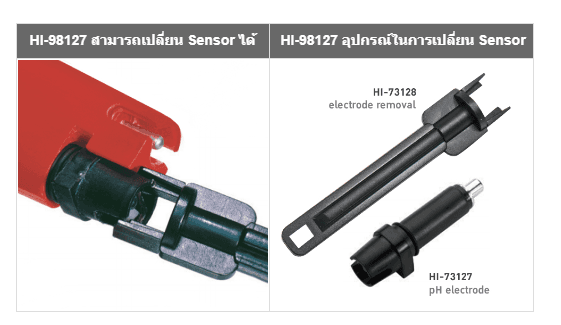 Hanna HI-98127 เครื่องวัดพีเอช image