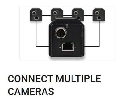 Teledyne FLIR A65 Thermal Camera – 13mm / 30 Hz / 45° FOV image