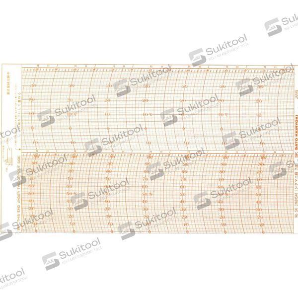 SK Sato SK-7210-62 7 กระดาษสำหรับบันทึกรายวัน 7Day Chart สำหรับเทอร์โมไฮโกรกราฟ NSII-Q image