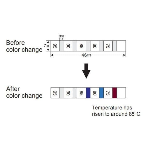 NiGK 5S-80 แถบวัดอุณหภูมิแบบ Irreversible | 80-100°C | 20pcs image