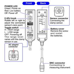 Hioki CT6590 เซนเซอร์จ่ายไฟ Sensor Unit image
