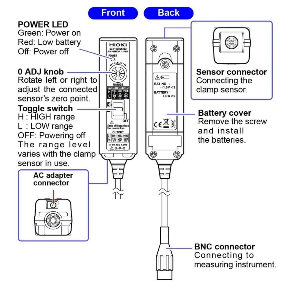 Hioki CT6590 เซนเซอร์จ่ายไฟ Sensor Unit image